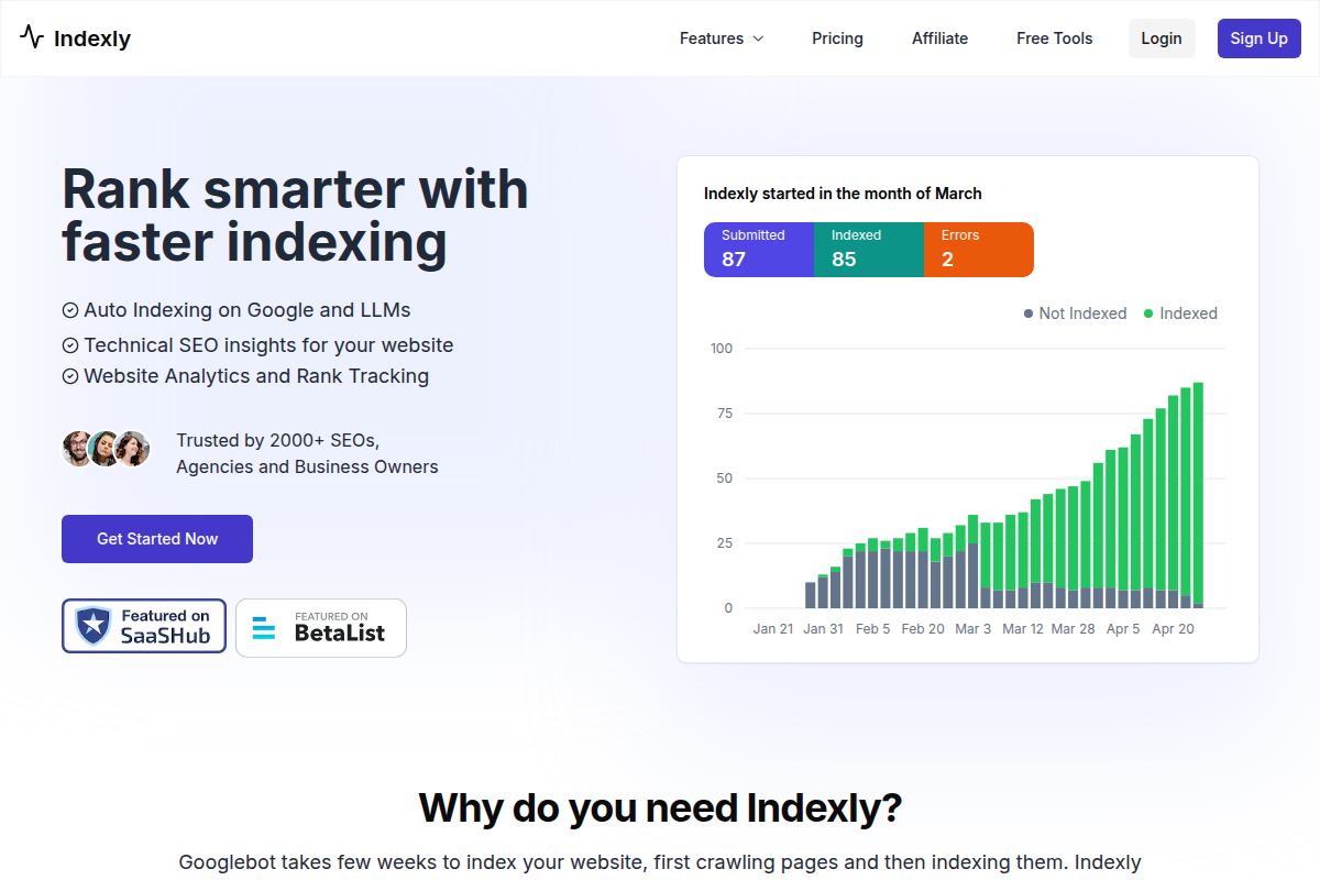1. Indexly